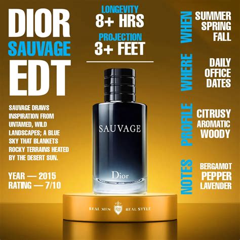 groupon dior sauvage|best deals on dior sauvage.